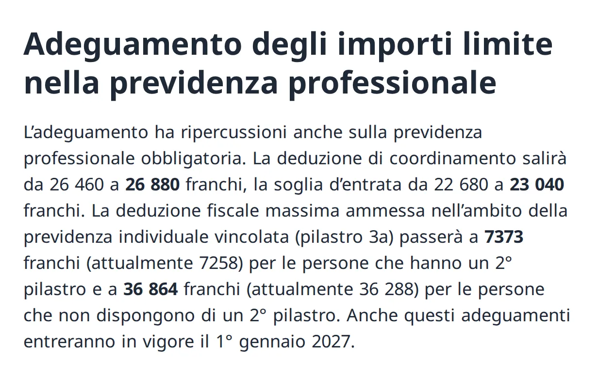 Estratto dal comunicato stampa dell'UFAS: la deduzione di coordinamento sale da 26 460 a 26 880 franchi, la soglia d'entrata da 22 680 a 23 040 franchi, il pilastro 3a a 7373 e 36 864 franchi, tutto dal 1° gennaio 2027.